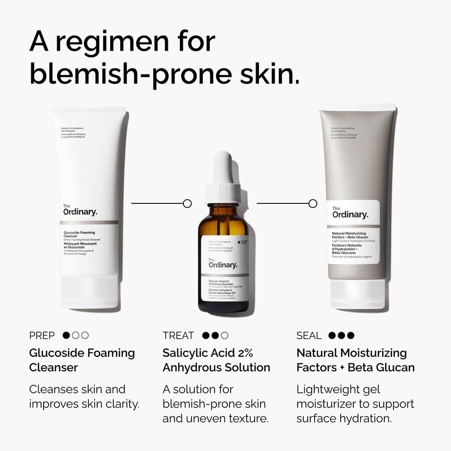 Salicylic Acid 2% Anhydrous Solution - US 6647