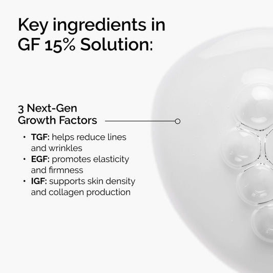GF 15% Solution - US 4936