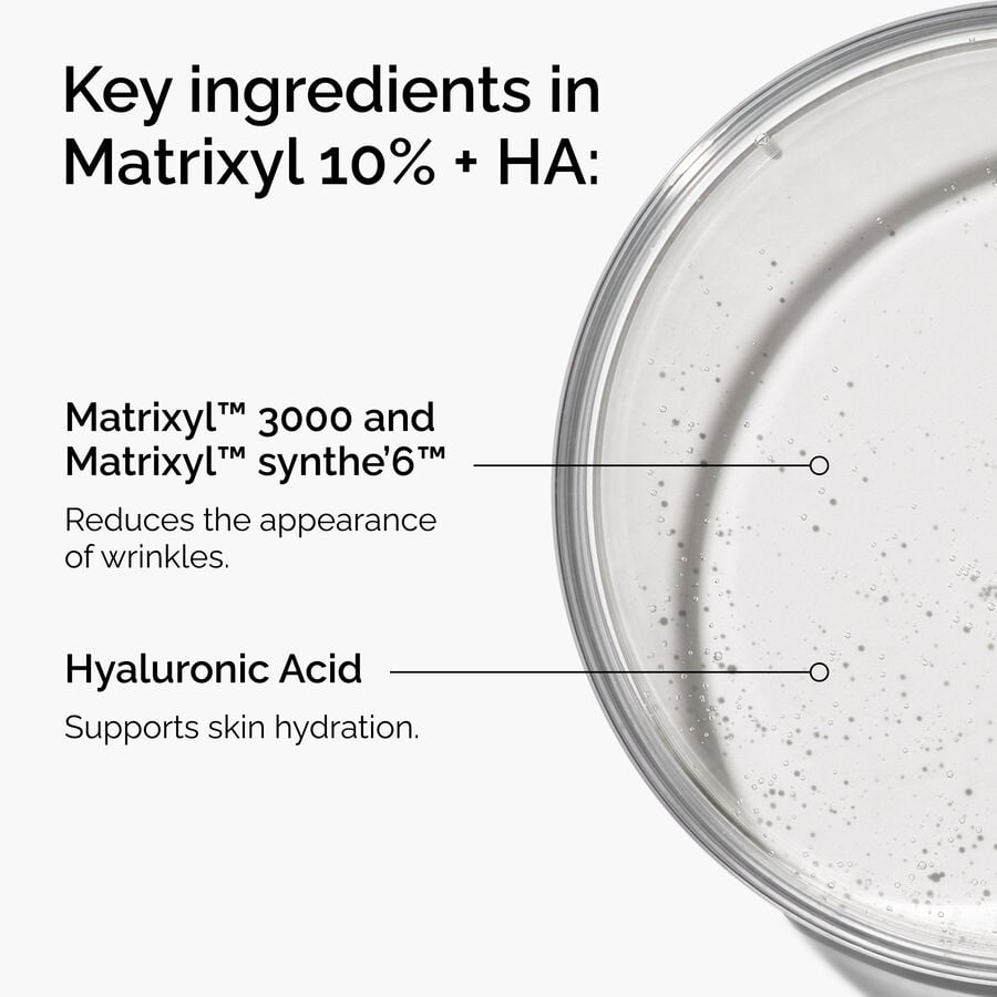 Matrixyl 10% + HA - US 9613