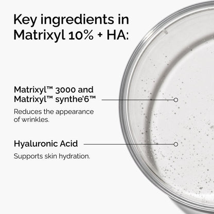 Matrixyl 10% + HA - US 9613