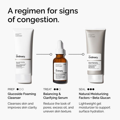 Balancing &amp; Clarifying Serum - US 9989