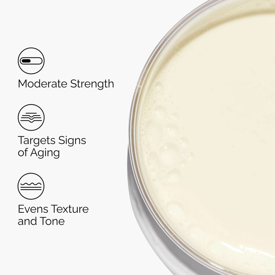 Granactive Retinoid 2% Emulsion - US 1835