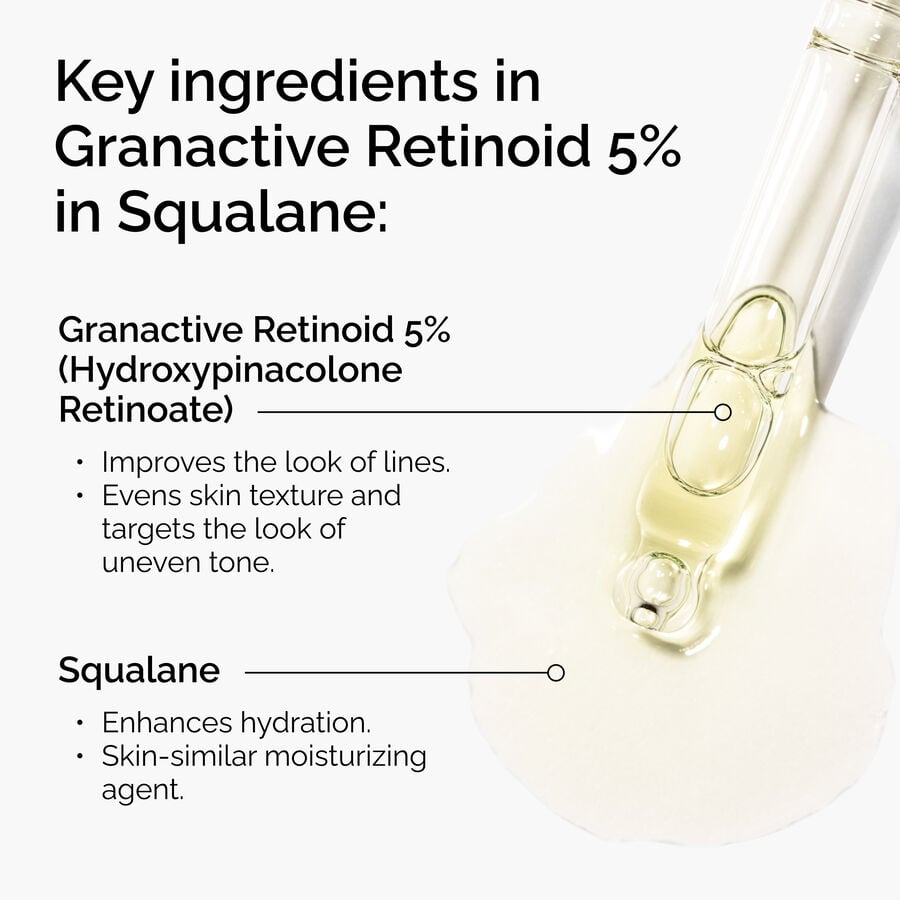 Granactive Retinoid 5% in Squalane - US 2056
