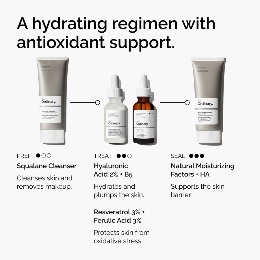 Resveratrol 3% + Ferulic Acid 3% - US 6493