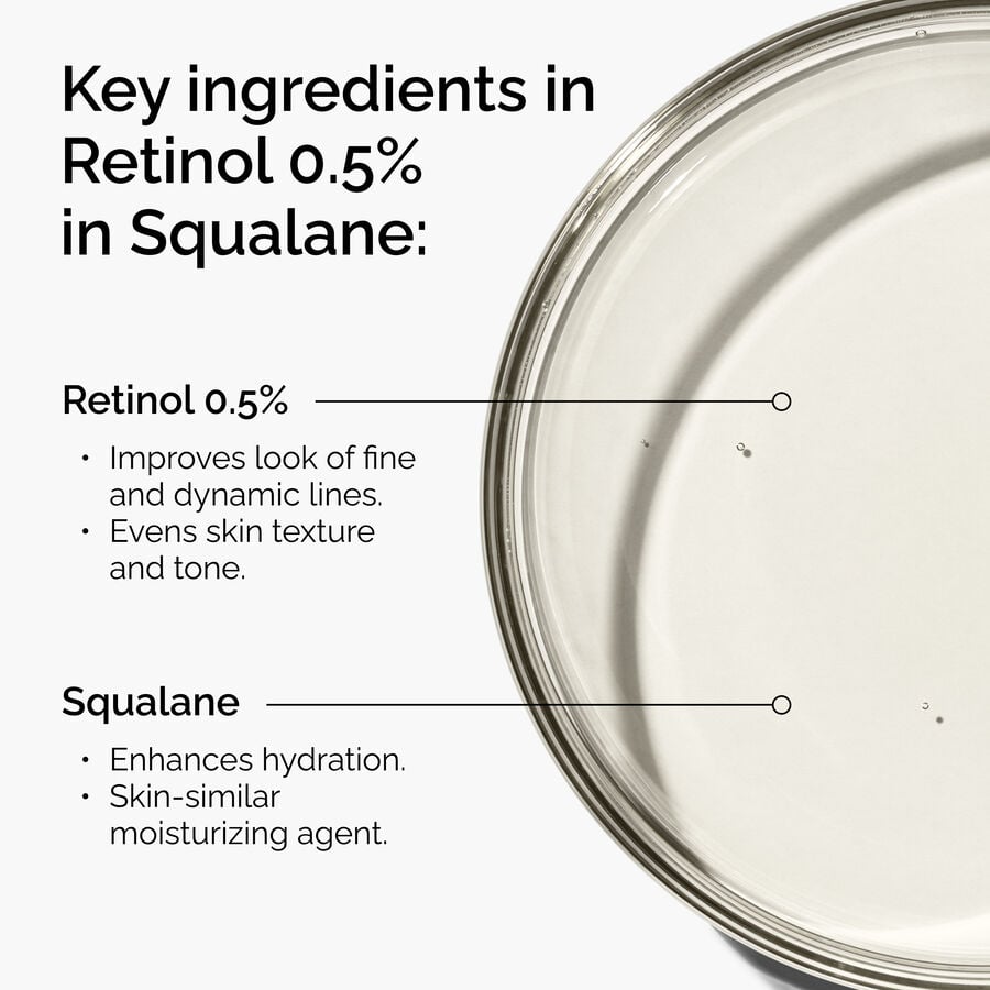 Retinol 0.5% in Squalane - US 9666