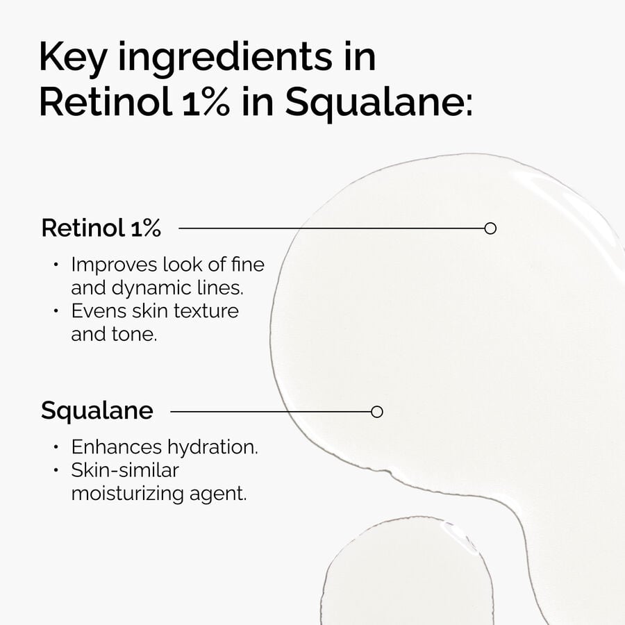 Retinol 1% in Squalane - US 7599