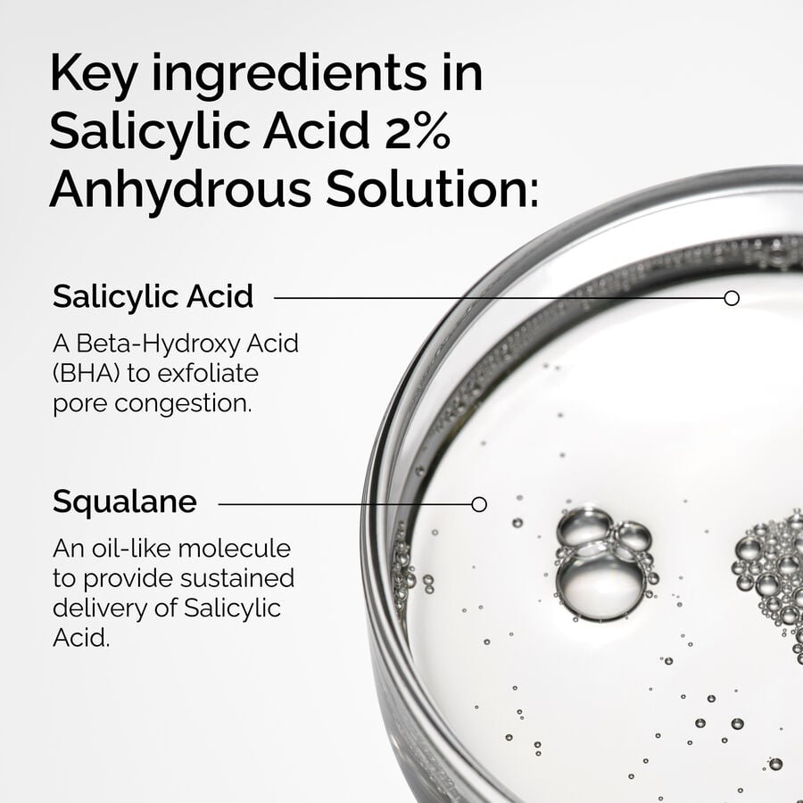 Salicylic Acid 2% Anhydrous Solution - US 6647