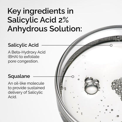 Salicylic Acid 2% Anhydrous Solution - US 6647