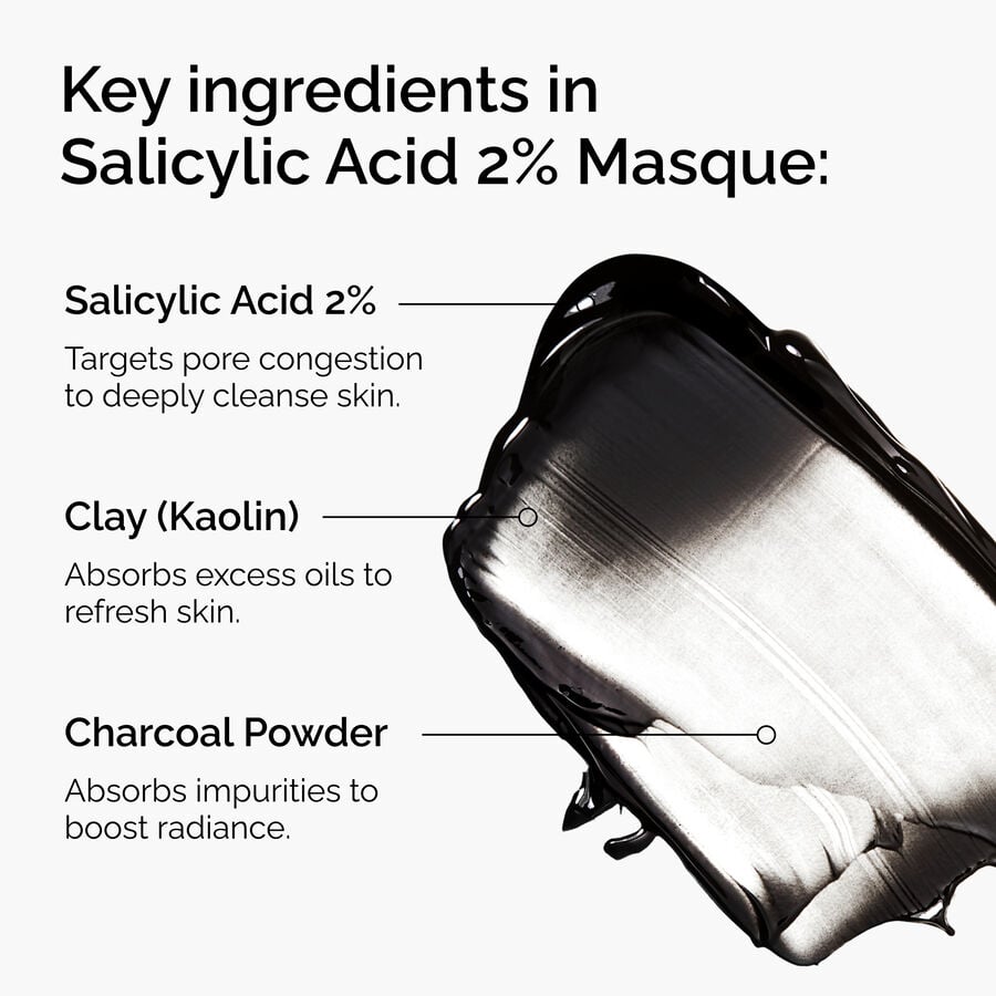 Salicylic Acid 2% Masque - US 6366
