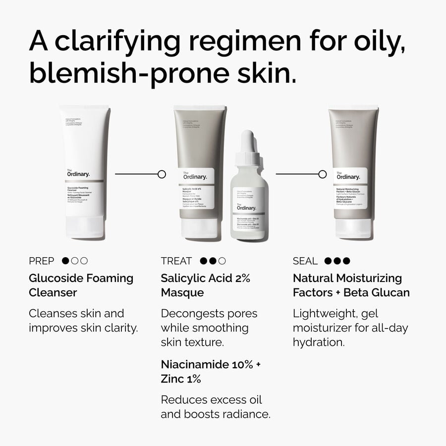 Salicylic Acid 2% Masque - US 6366