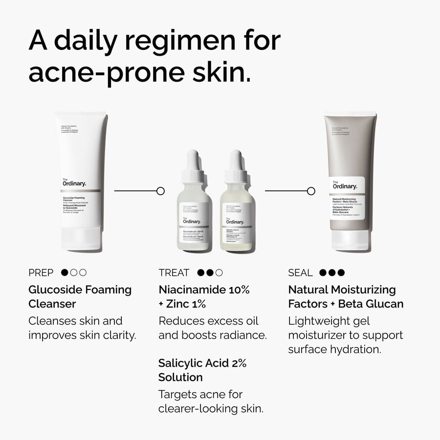 Salicylic Acid 2% Solution - US 4374