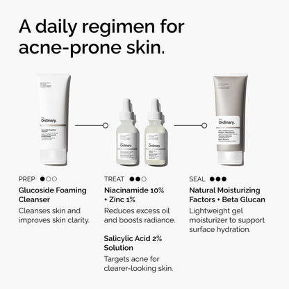 Salicylic Acid 2% Solution - US 4374