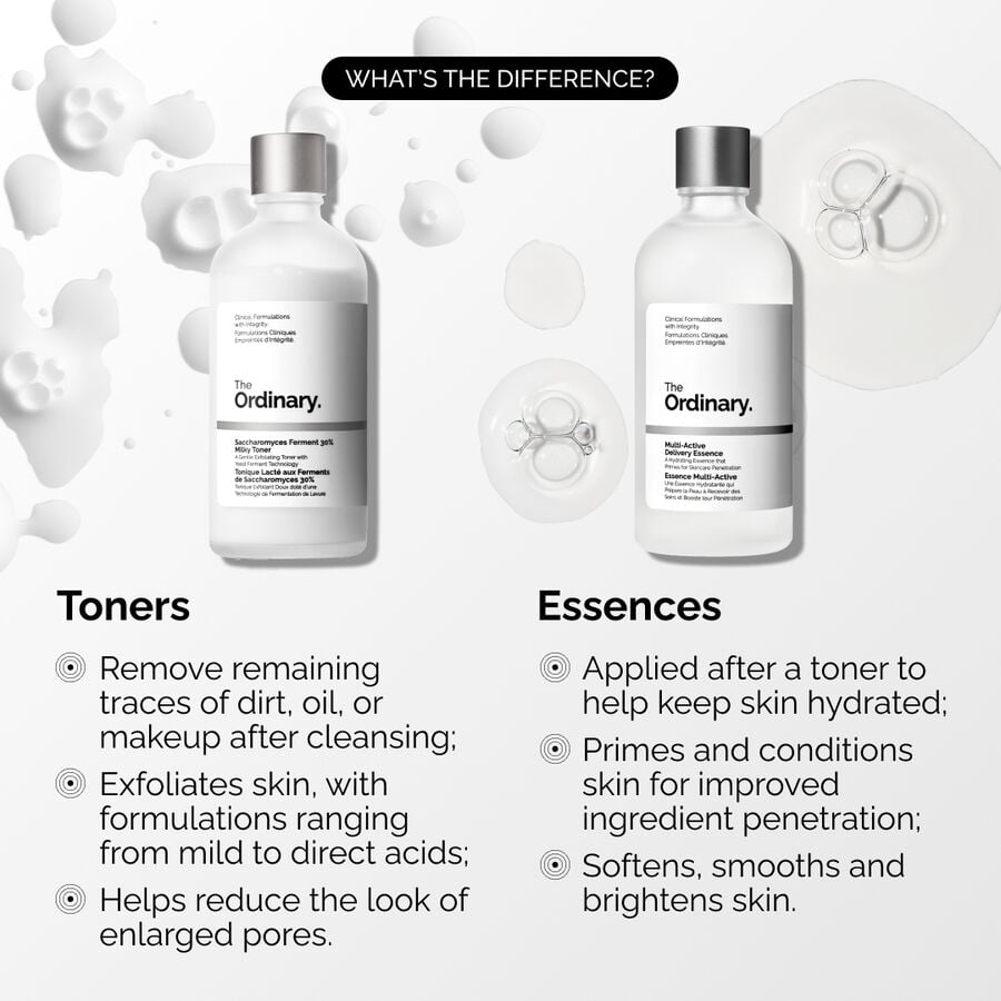 Multi-Active Delivery Essence - US 2271