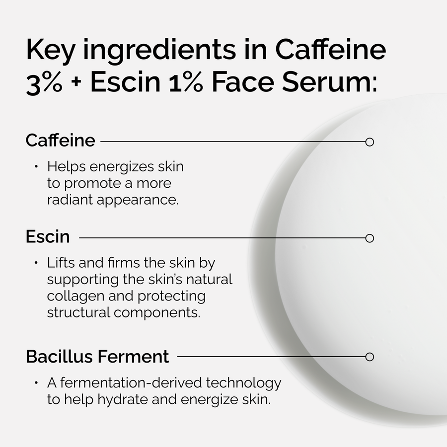 Caffeine 3% + Escin 1% Face Serum - US 9973