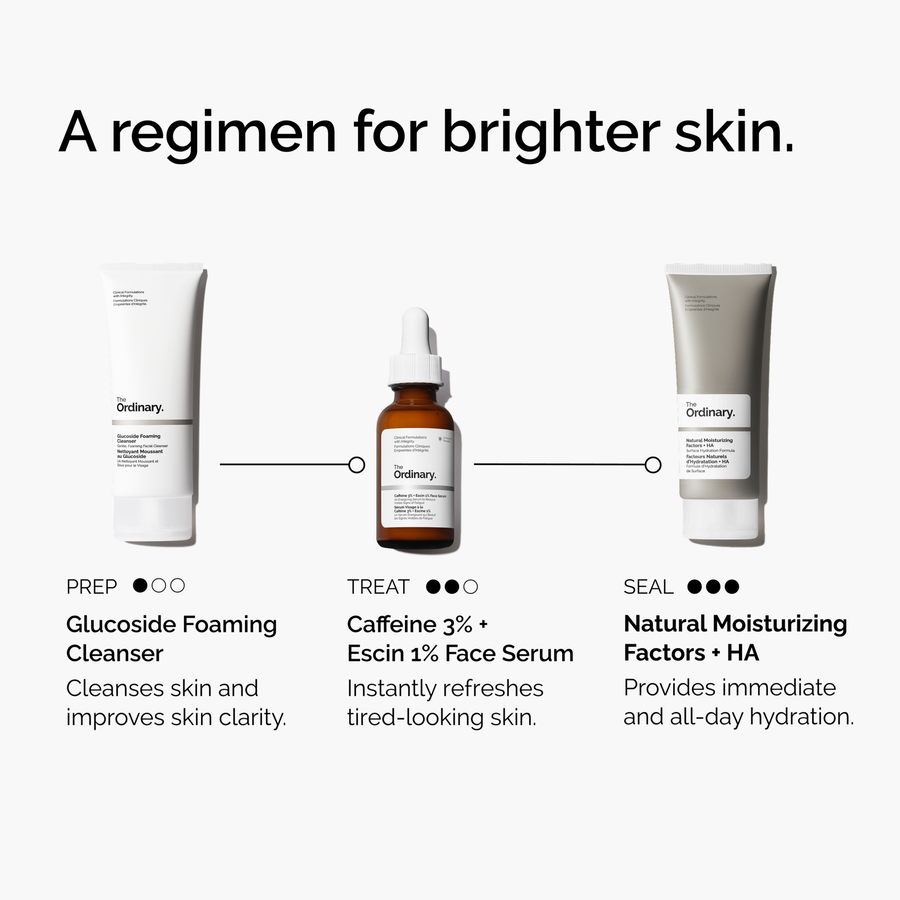 Caffeine 3% + Escin 1% Face Serum - US 9973