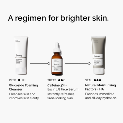Caffeine 3% + Escin 1% Face Serum - US 9973