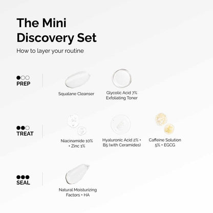 The Mini Discovery Set - US 1236