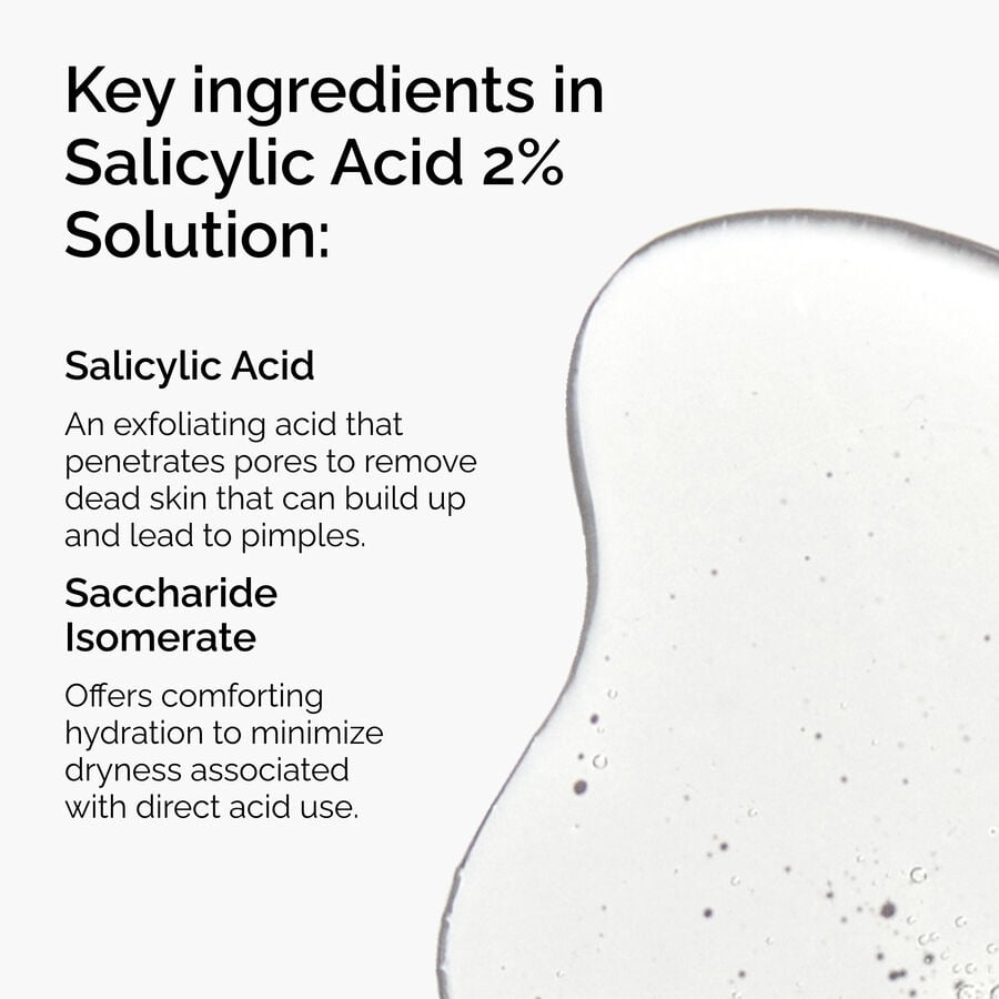Salicylic Acid 2% Solution - US 4374