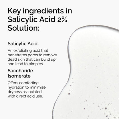 Salicylic Acid 2% Solution - US 4374